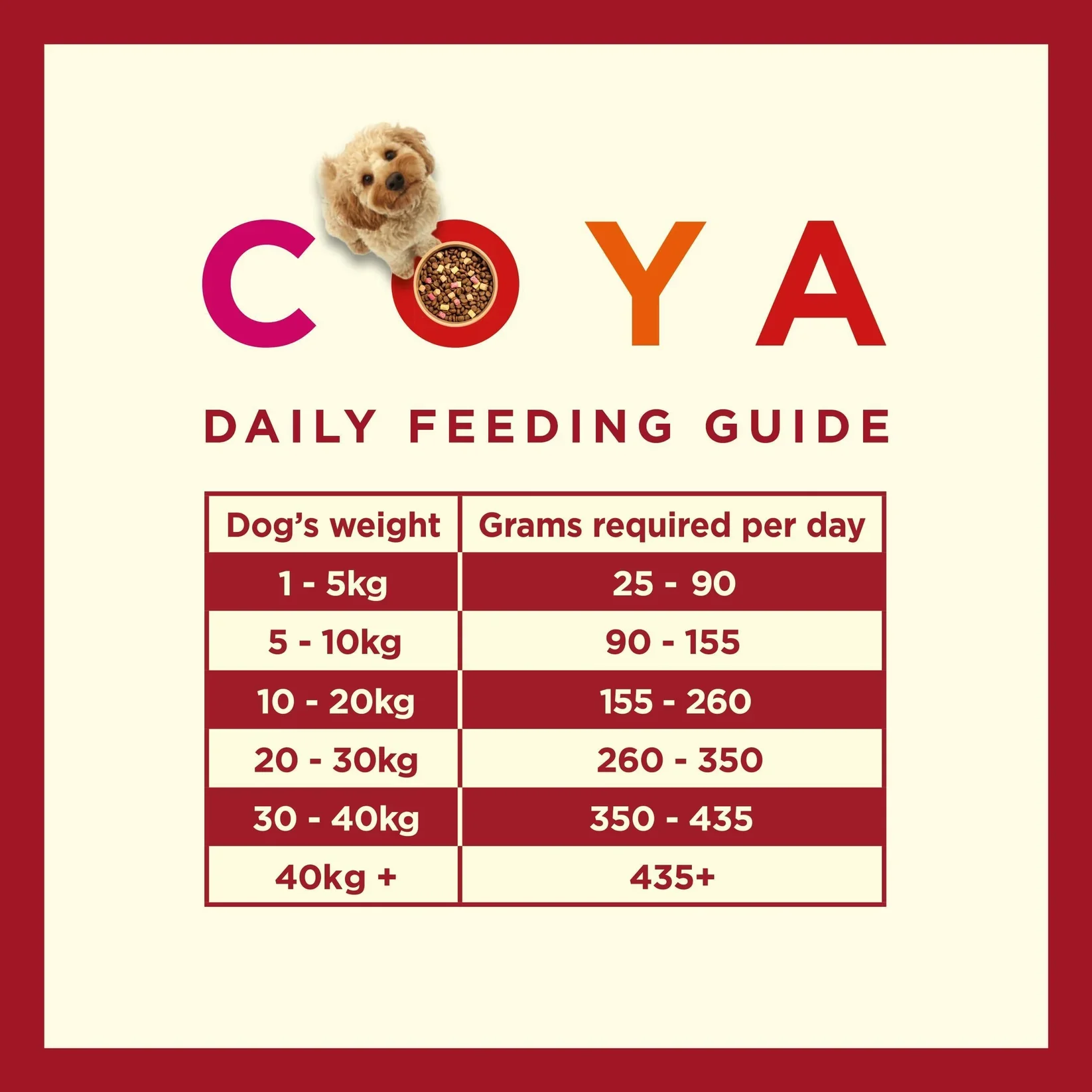 COYA Adult Kibble Plus - Beef - 1.5kg - Image 5