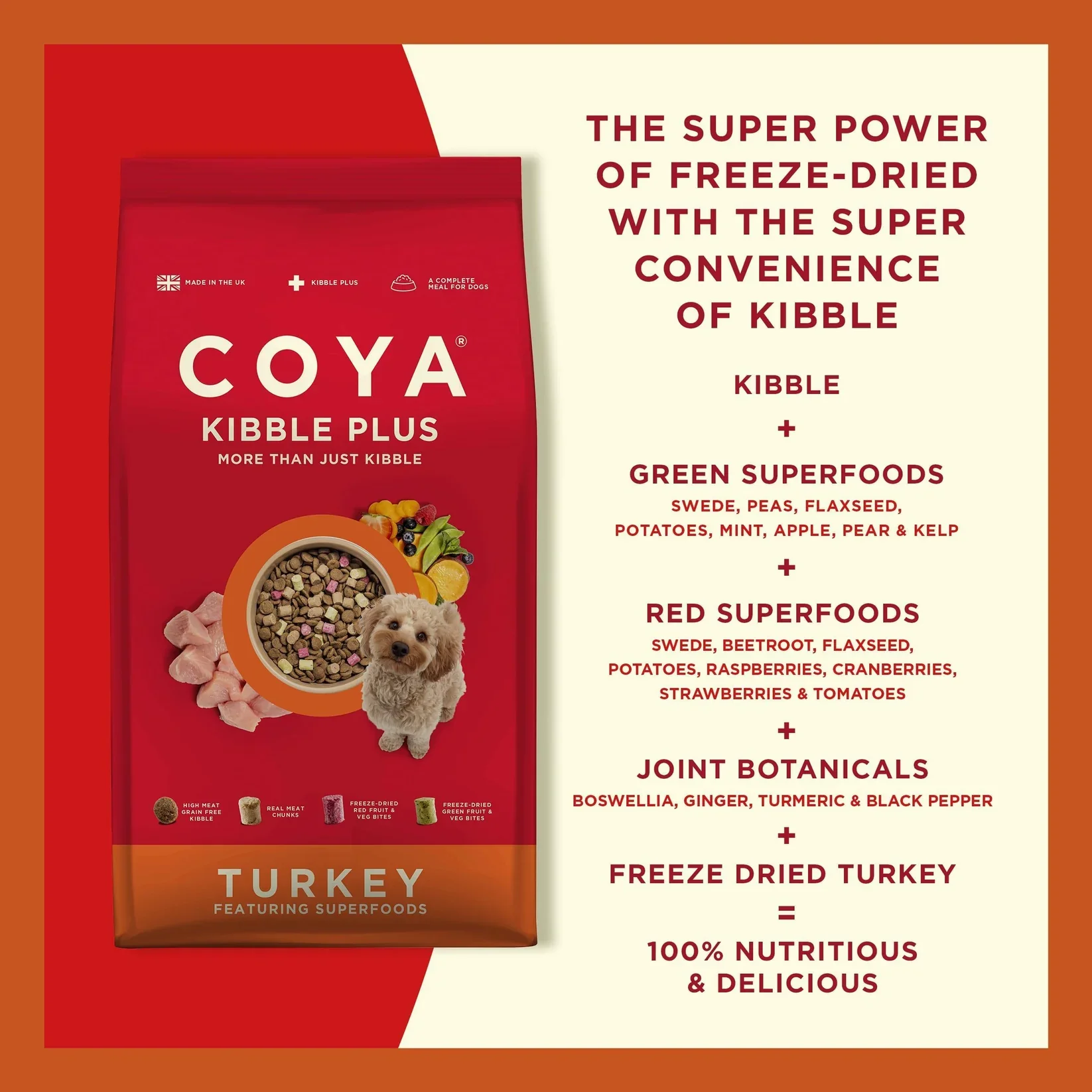 COYA Adult Kibble Plus - Turkey - 1.5kg - Image 3