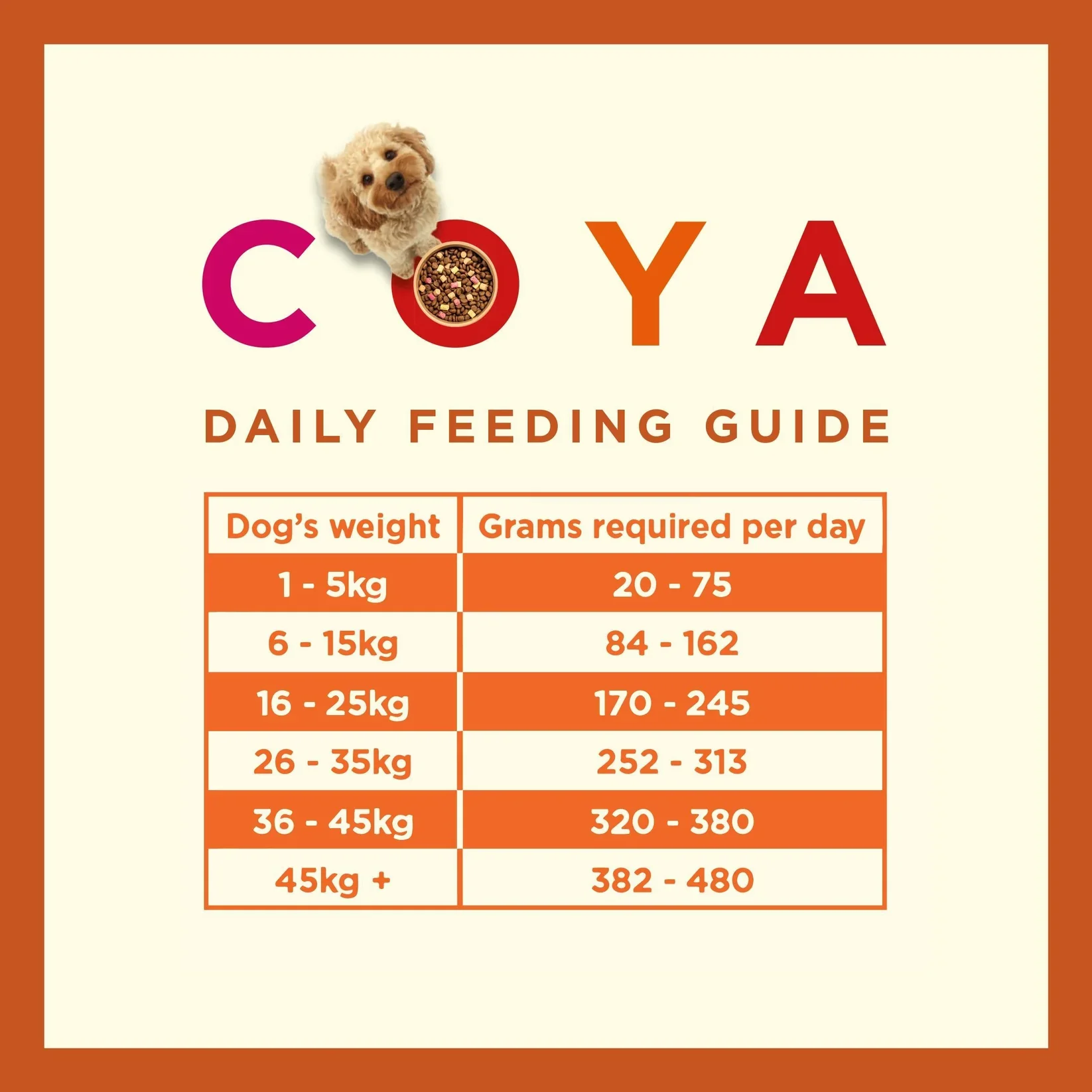 COYA Adult Kibble Plus - Turkey - 1.5kg - Image 5