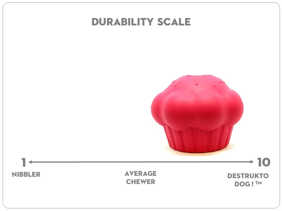 SodaPup Cupcakes Treat Dispenser Chew Toy - Image 10